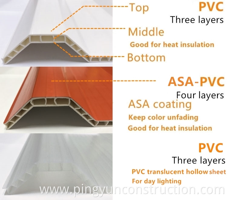 roofing sheet price